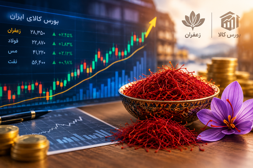 خرید زعفران از بورس چگونه است؟ راهنمای کامل خرید زعفران از بورس کالا