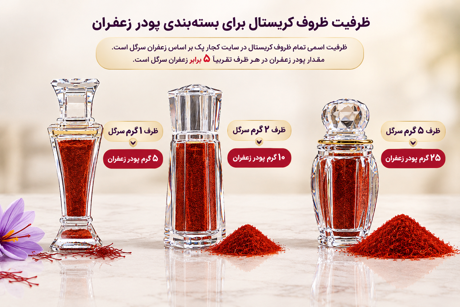 بهترین ظرف بسته‌بندی پودر زعفران چیست؟ راهنمای انتخاب ظرف و محاسبه ظرفیت